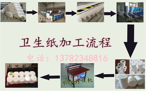衛(wèi)生紙生產(chǎn)設(shè)備價格解析與高清圖片展示 切紙機及其他關(guān)鍵設(shè)備詳解